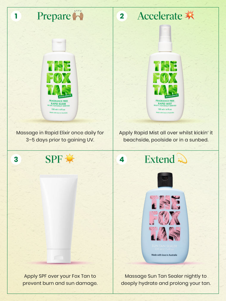 Fragrance Free Rapid Elixir (IMPERFECT)