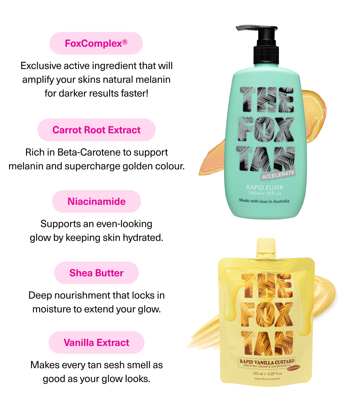 Custard Fix Bundle