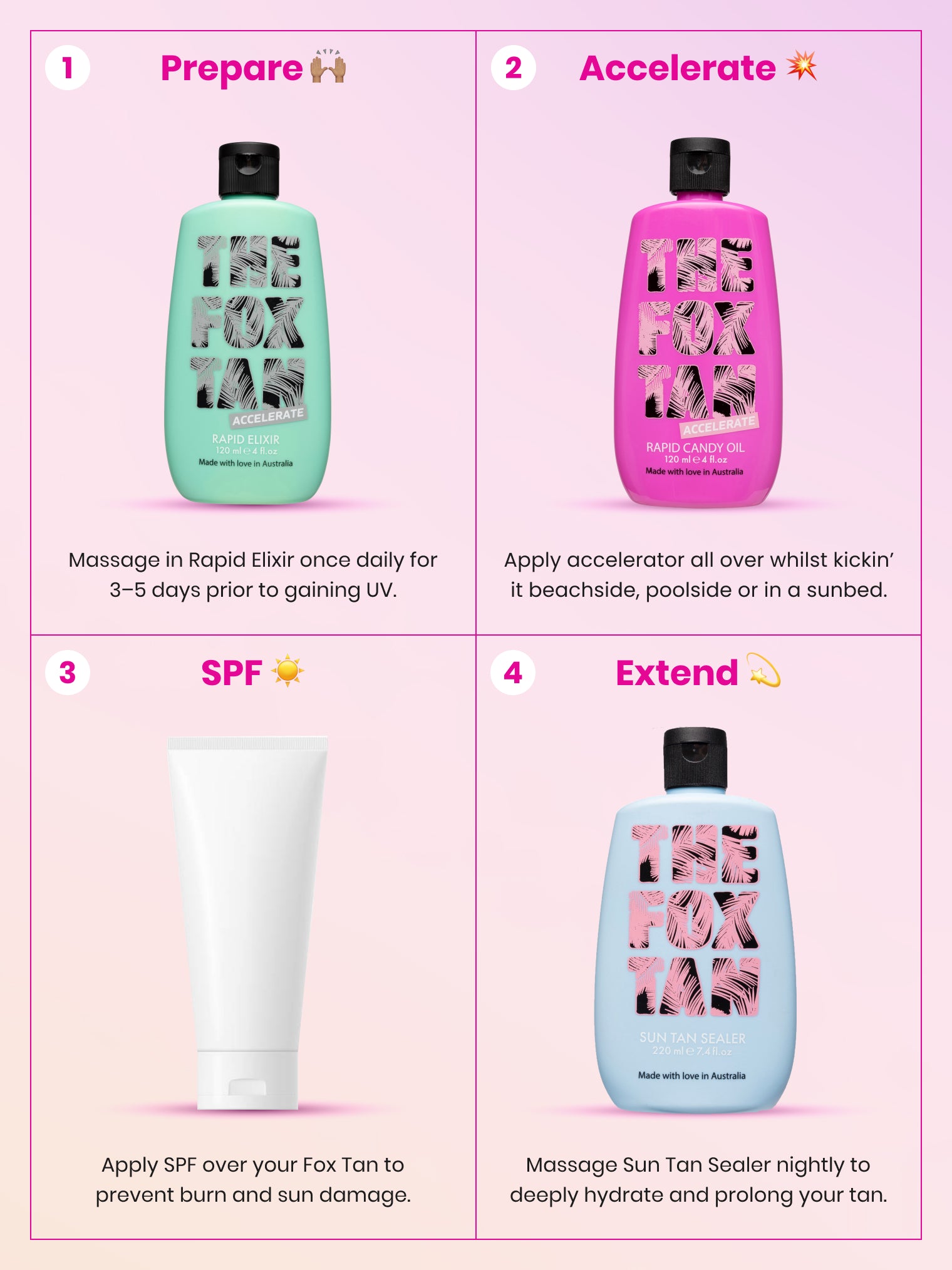 Rapid Candy Oil (IMPERFECT)