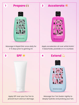 Rapid Candy Oil (IMPERFECT)