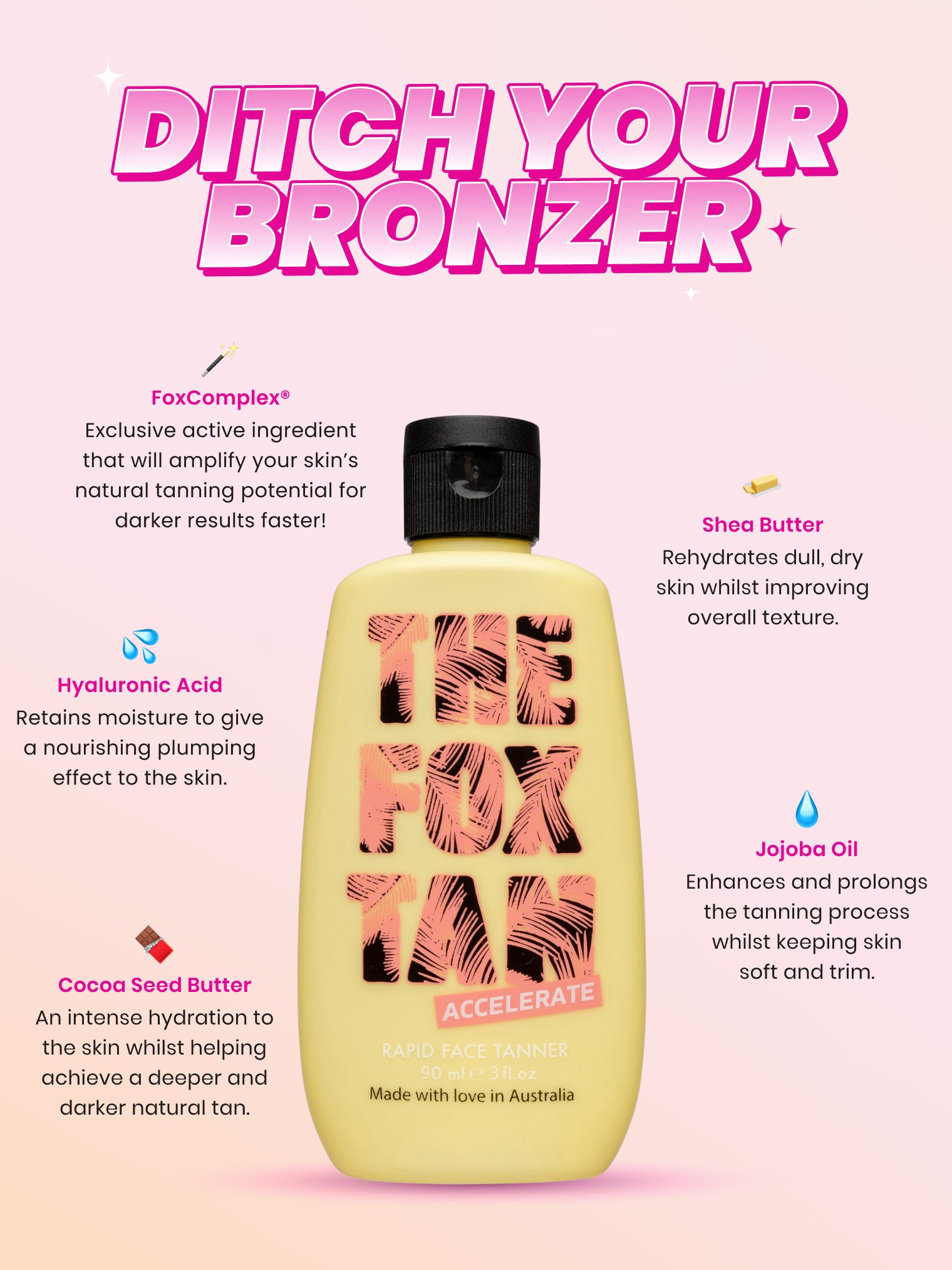 Rapid Face Tanner