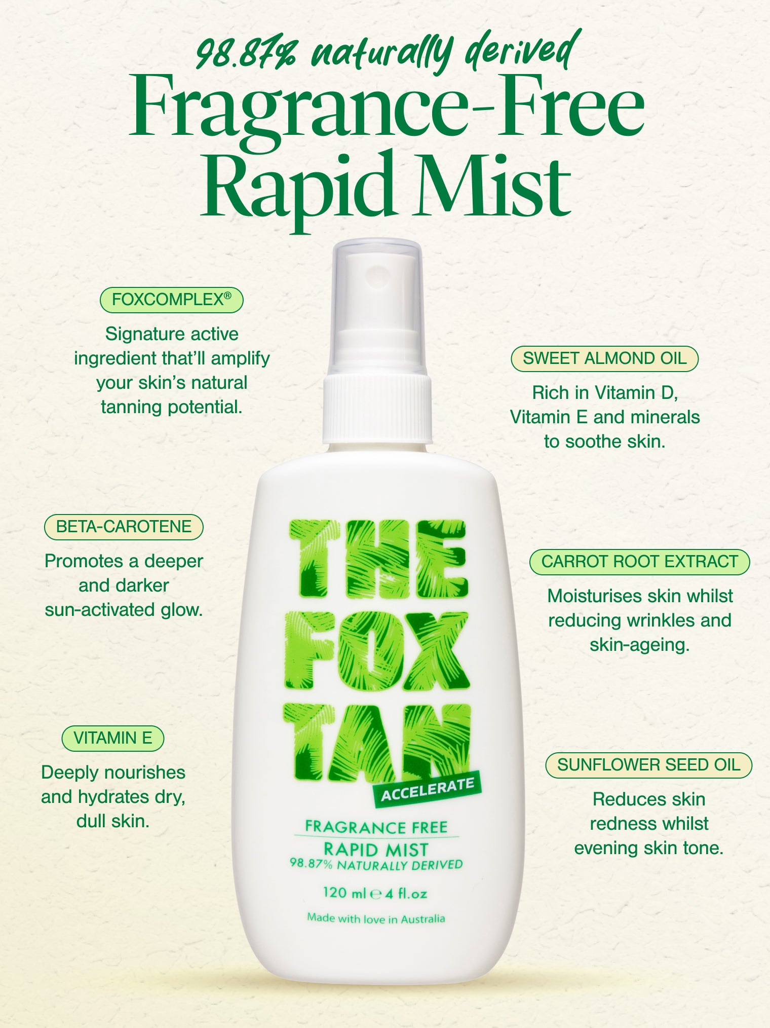 Fragrance Free Rapid Mist