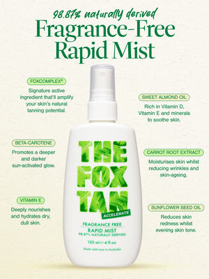 Fragrance Free Rapid Mist