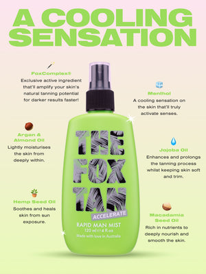 Rapid Man Mist