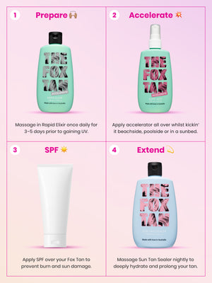 Rapid Mist 90ml (IMPERFECT)